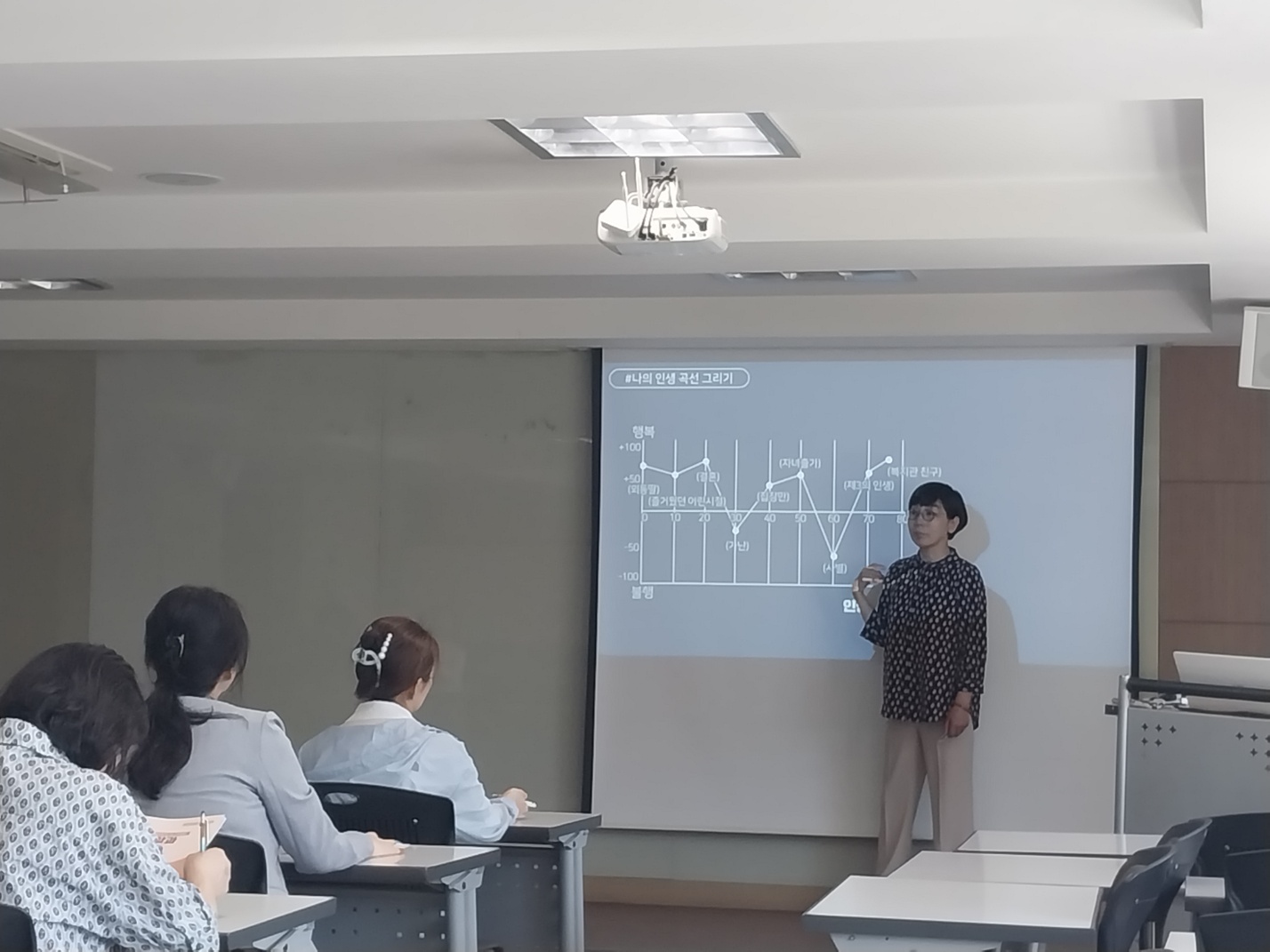 산모,아기팀 6월 보수교육 실시